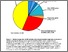 [thumbnail of Figures, tables and references]