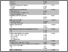 [thumbnail of Table]