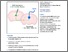 [thumbnail of 1-s2.0-S2211124717319010-main.pdf]