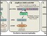 [thumbnail of Figure 3.tiff]