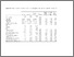 [thumbnail of Supplementary tables and figures]
