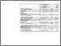 [thumbnail of Treibel_Occult Transthyretin Cardiac Amyloid in Severe Calcific Aortic Stenosis Prevalence and Prognosis in Patients Undergoing Surgical Aortic Valve Replacement_Table3.pdf]