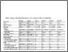 [thumbnail of Treibel_Occult Transthyretin Cardiac Amyloid in Severe Calcific Aortic Stenosis Prevalence and Prognosis in Patients Undergoing Surgical Aortic Valve Replacement_Table2.pdf]