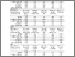 [thumbnail of Supplementary data]