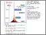 [thumbnail of Mitchell_Timing the Landmark.pdf]
