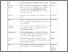 [thumbnail of Appendix 1 to 3.pdf]