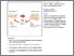 [thumbnail of Primary Cilia Mediate Diverse Kinase Inhibitor Resistance Mechanisms in Cancer.pdf]