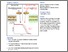 [thumbnail of Partridge_Short-Term, Intermittent Fasting Induces Long-Lasting Gut Health and TOR-Independent Lifespan Extension_VoR.pdf]