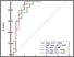 [thumbnail of Figure 4]