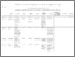 [thumbnail of Appendix]