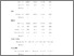 [thumbnail of Table 1]