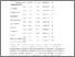 [thumbnail of Table 2]