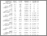 [thumbnail of Supplementary Tables]