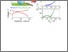 [thumbnail of Di Lecce_New lithium ion batteries exploiting conversion alloying anode and LiFe₀.₂₅Mn₀.₅Co₀.₂₅PO₄ olivine cathode_AAM.pdf]
