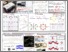 [thumbnail of Poster-GLOBECOM Design and Implementation of NG-IoT.pdf]