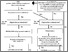 [thumbnail of Figure 1]