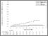 [thumbnail of Figure 4]