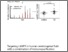 [thumbnail of Targeting LAMP2 in human cerebrospinal fluid with a combination of immunopurification and high resolution parallel reaction monitoring mass spectrometry.pdf]