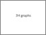 [thumbnail of Figures]