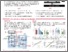 [thumbnail of poster_opportunities_from_carbon_capture_and_utilisation_v5.pdf]