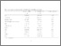 [thumbnail of Table 1]