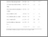 [thumbnail of Table 2]