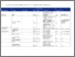 [thumbnail of Supplementary table 1]