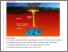 [thumbnail of Wang_Coupled_deep-mantle_carbon-water_cycle_Evidence_from_lower-mantle_diamonds.pdf]