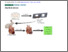 [thumbnail of In vivo grafting of large engineered heart tissue patches for cardiac repair.pdf]