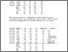 [thumbnail of 3 Tables.pdf]
