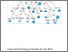 [thumbnail of Using Gene Ontology to describe the role of the neurexin-neuroligin-SHANK complex in human, mouse and rat and its relevance to autism..pdf]