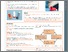 [thumbnail of CP poster AUKCAR 2015_A1_LF_PRINTED.pdf]