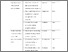 [thumbnail of Brown_Table 1.pdf]