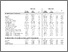 [thumbnail of Supplementary Tables]