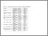 [thumbnail of Serpell_MOSAIC paper Web-tables 1-2-29112014 (1).pdf]