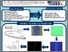 [thumbnail of Industrial_Poster_May2016_newVesion(Nafiseh_Vahabi).pdf]
