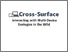 [thumbnail of Cross-surface2015-Proceedings.pdf]