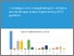 [thumbnail of NICE guidance activities 2016 Kneale-1.pdf]