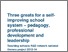 [thumbnail of Three_greats_for_a_self_improving_system_pedagogy_professional_development_and_leadership_full_report.pdf]