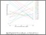[thumbnail of Supplementary Figures and Tables]
