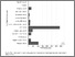 [thumbnail of Supplementary figures and tables]