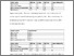 [thumbnail of Rossor_peripheral neuropathy Supplemetary tables.pdf]